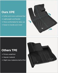 Floor Mats for Toyota Tundra: 2014-2021 (Only for CrewMax Cab), Car Accessories