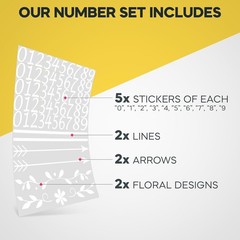 Mailbox Address Numbers, 3 Inch Reflective Decals, 5 Sets 0-9, White