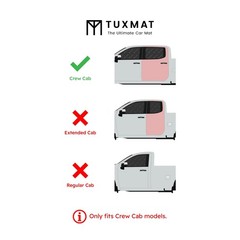 TuxMat – for Dodge Ram 2500 Crew Cab 2019-2026 Models – Custom Car Mats – Max…