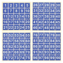 1.5″ Consecutive Number Stickers, 1 Set Self Adhesive Number Decals, Blue