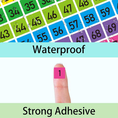 Number Stickers 1-100 Colored Labels 3000 pcs 0.4 Inch Square