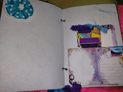 80’s And 90’s Retro Junk Journal Scrapbook USA Seller