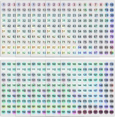 Number Stickers 1-200 Holographic Round Labels Small