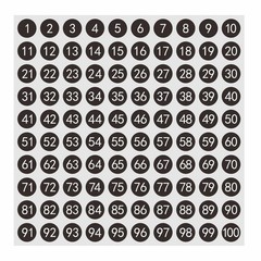 2000pcs 1 to 100 Number Labels 0.4 inch Round Dot Stickers for Inventory Stor…