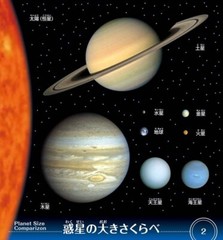 Japanese Universe Space World Stickers book 250 Stickers Shogakkan NEO