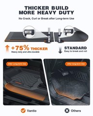 Floor Mats for Toyota Tundra 2022-2025 2026 CrewMax Cab(3rd Gen), Anti-Slip C…