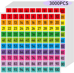 Number Stickers 1-100 Colored Labels 3000 pcs 0.4 Inch Square