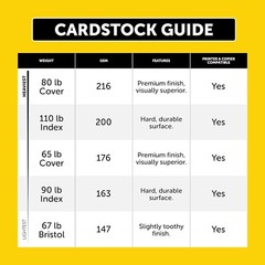Vellum Bristol Cardstock – Lightweight, 325 Sheets, 67 lb – Fast Drying – Sheets