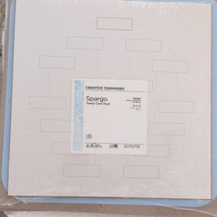 Creative Memories 12×12 Scrapbooking Paper & Embellishment Sheets Lot