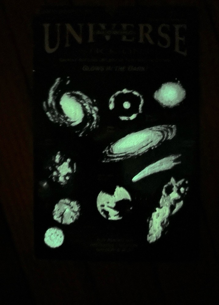 Vintage 1990’s Glow In The Dark Universe Galaxy Comet Stickers New 9.5” X 6”