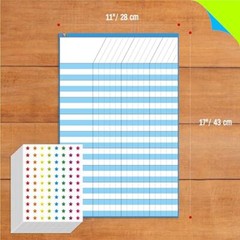 6 Pack Dry Erase Incentive Chart 6 Multi-Color Tracking Chart with 1056 Rewar…