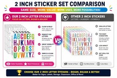 12 Sheets Letter Sticker, 312 PCS Alphabet Stickers Waterproof Alphabet, 2 in…