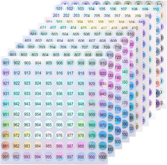 20 Sheets 1 to 1000 Consecutive Laser Number Stickers round Self Adhesive Reflec