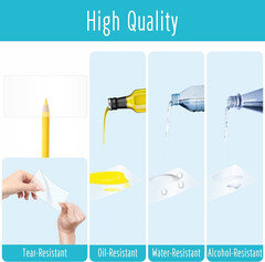 500 PCS Label Protector, Transparent Waterproof Clear Wafer Seal Stickers for Pr