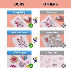 Tear-Resistant Printable Vinyl Stickers – 30 Sheets for Inkjet & Laser Printers