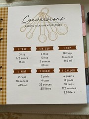 RECOLLECTION 179 PC BAKING RECIPE PLANNER KIT WALL ART ROLLING PIN ~ NEW
