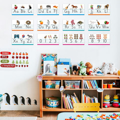 Alphabet & Number Bulletin Board Set – Manuscript ABC 0-10 Wall Decor, Pre-K/Kin