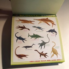 Japanese Dinosaurs Stickers book 209 Stickers Shogakkan NEO