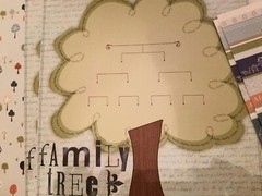 Reduced Nikki Sivils, My Little Shoebox, Adorn Family Scrapbook Stickers Diecuts