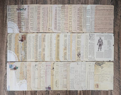 150 Sheets of Scrapbook Paper, Vintage Journaling Supplies Craft Kits for Bullet
