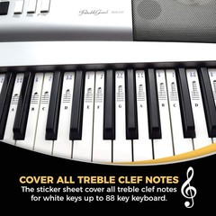 Easy Install Transparent Piano Stickers – Enhance Learning for 49-88 Keyboards