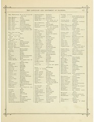 Victorian Language of Flowers Booklet – 6 Page Antique Floral Meanings Print Set