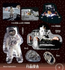 Japanese Universe Space World Stickers book 250 Stickers Shogakkan NEO