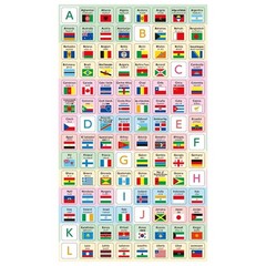 Devika Sticker World Flags Sticker Basic Schicktype 073106