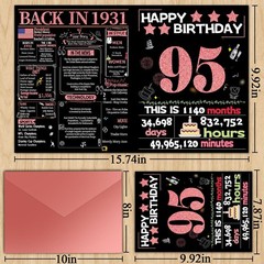 Joycard 95th Birthday Card with Envelope, 95th Birthday Decorations for Women…