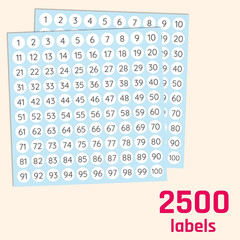 25 Sheets, 1 to 100, Number Stickers Labels – 0.4″ Round, Pack of 2500