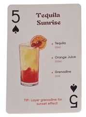 Old New Mixed Alcohol Drinks Manhattan Aperol Junk Journal Scrapbooking Craft