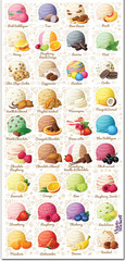 Violette Stickers Summer Treat Ice Cream Flavors Craft Planner Supply Scrapbook