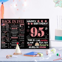 Joycard 95th Birthday Card with Envelope, 95th Birthday Decorations for Women…