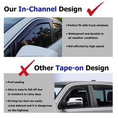 in-Channel Window Rain Guards Fit for Truck Toyota Tacoma 2016 2017 2018 2019…