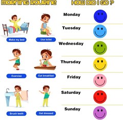 1500 Pcs Smiley Face Stickers Motivational Stickers for Teachers Macaron-3 Pack