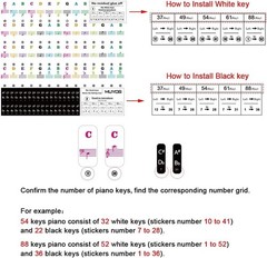 Lightweight Reusable Piano Keyboard Stickers – Effortless Note Identification