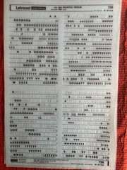 Four Letraset INSTANT LETTERING Transfer 16pt & 18pt Helvetica Medium 2