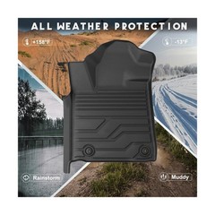 KARPAL Floor Mats for Toyota Tundra 2014-2021 (Only for CrewMax Cab), Custom …