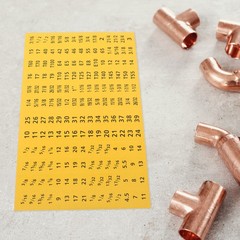 20 Sheets Socket Wrench Tags Adhesive Tool Size Sticker Number Stickers Round