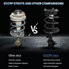ECCPP Complete Struts Spring Assembly Front Struts Shock Absorber Fit for 200…