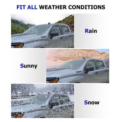 in-Channel Window Rain Guards Fit for Truck Toyota Tacoma 2016 2017 2018 2019…