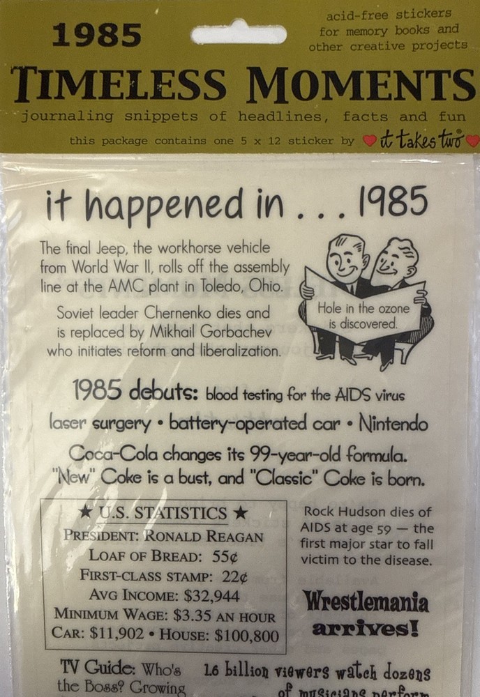 IT HAPPENED IN 1985 Timeless Moments Mylar Stickers(5”x12”) Years•Card Making•