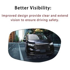 Right Passenger Side Mirror Glass Replacement For 2014 2015 2016 2017 HONDA O…