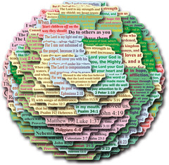 120Pcs Bible Verse Stickers, Inspirational Christian Vintage Journal Stickers