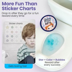 Potty Training Rewards Toilet Fizzies, Non-Food, STEM-Based Method that uses …