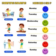 1500 Pcs Encouragement Stickers, Happy Face Stickers for Classroom, Multicolor