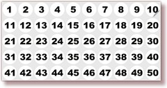 Waterproof White Vinyl Decals – Consecutive Number Stickers 1 to 50, 1-Inch Size