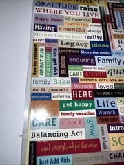 Making Memories Family Word Fetti Stickers 114 Stickers NIP