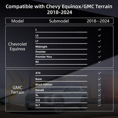 Floor Mats for GMC Terrain & Chevy Equinox 2018-2024 (Excludes EV) – Custom F…