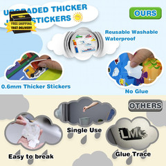 Reusable Jelly Sticker Books for Toddlers, 3D Waterproof Sticker Books, Travel T